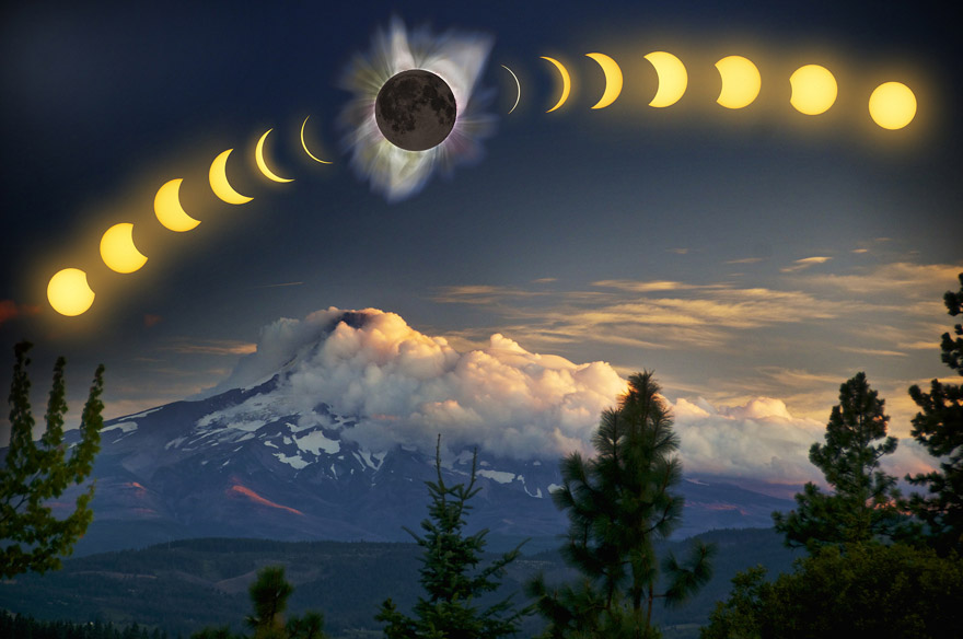 Eclipse time-series composite.