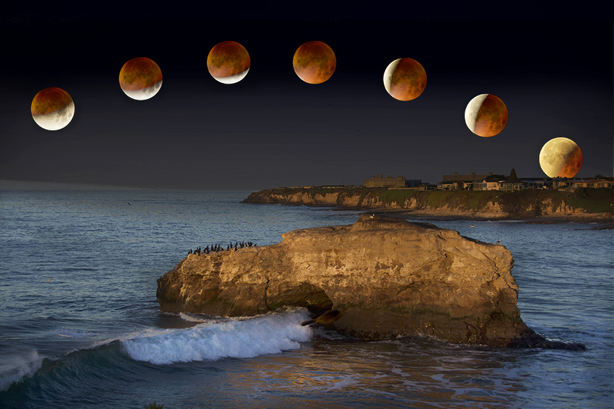 Lunar Eclipse time-series composite.